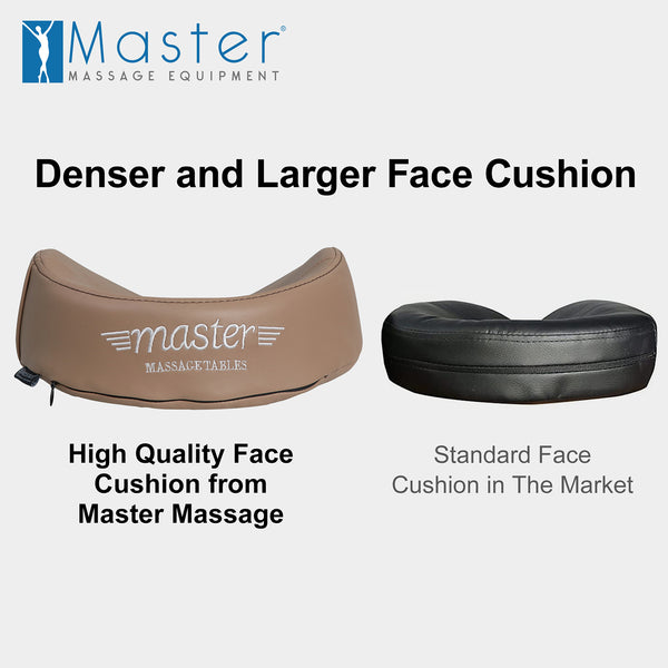Master Massage Ultra Plush Musicmaster Gesichtskissen Nasenhorn Kopfki Master Massage
